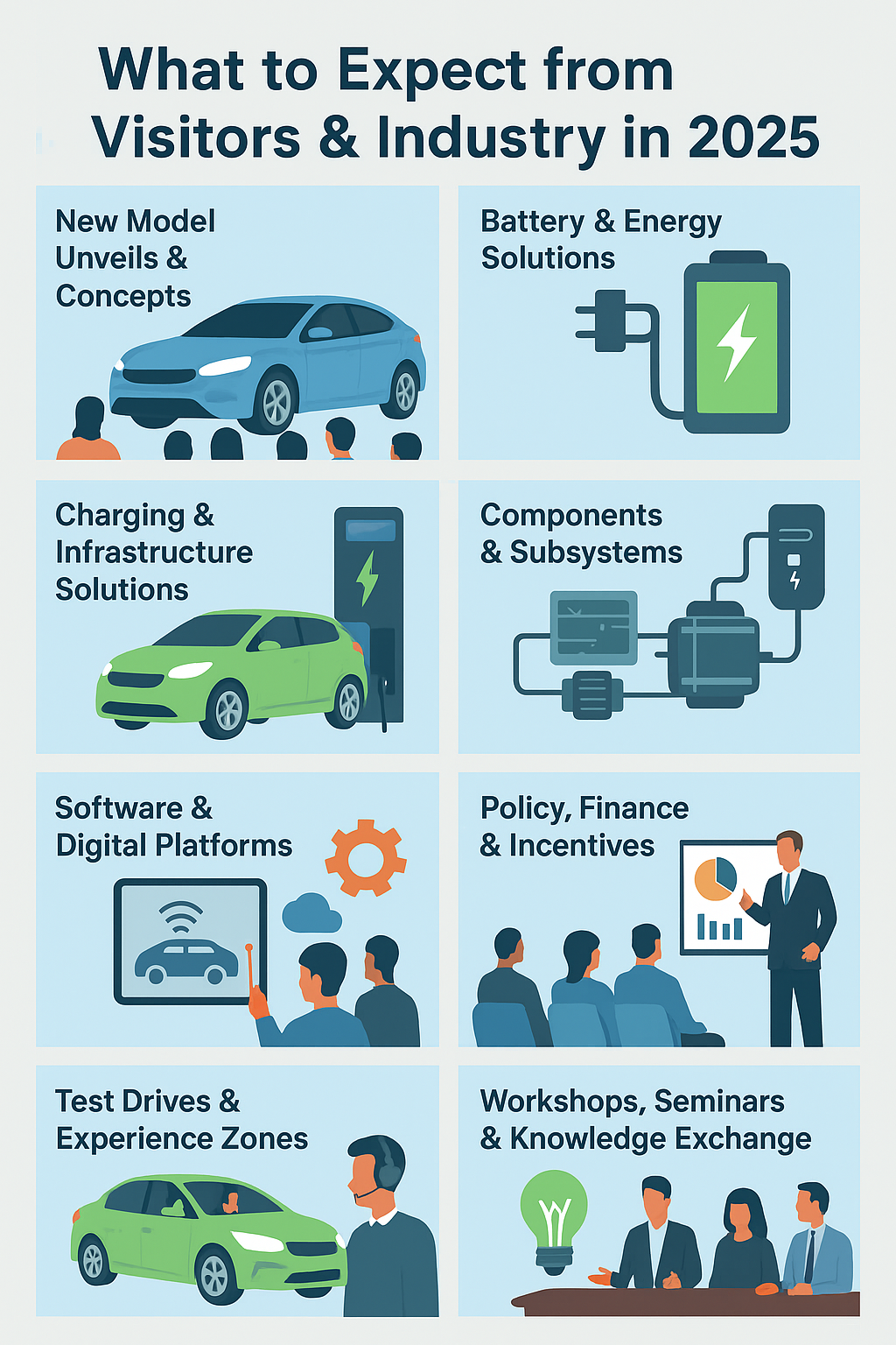 What to Expect from Visitors & Industry in 2025